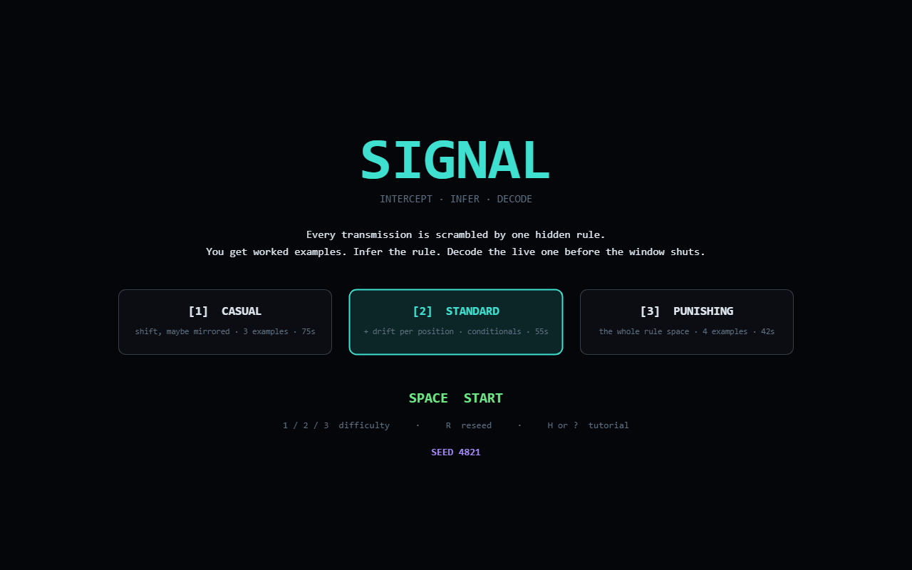 Signal — Intercept a transmission, infer the rule from a handful of examples, and decode it before the window closes.