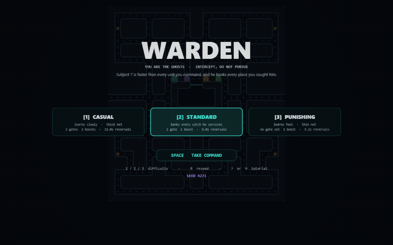Warden — Command the ghosts — idle ones do nothing, so paint the patrol and close the gap.